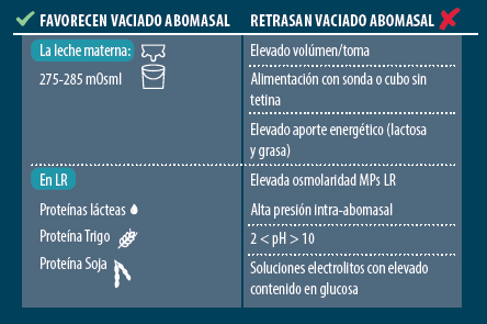 producción carne vacuno