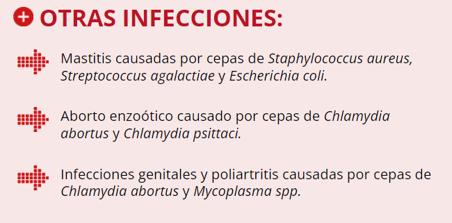 Labimycin®